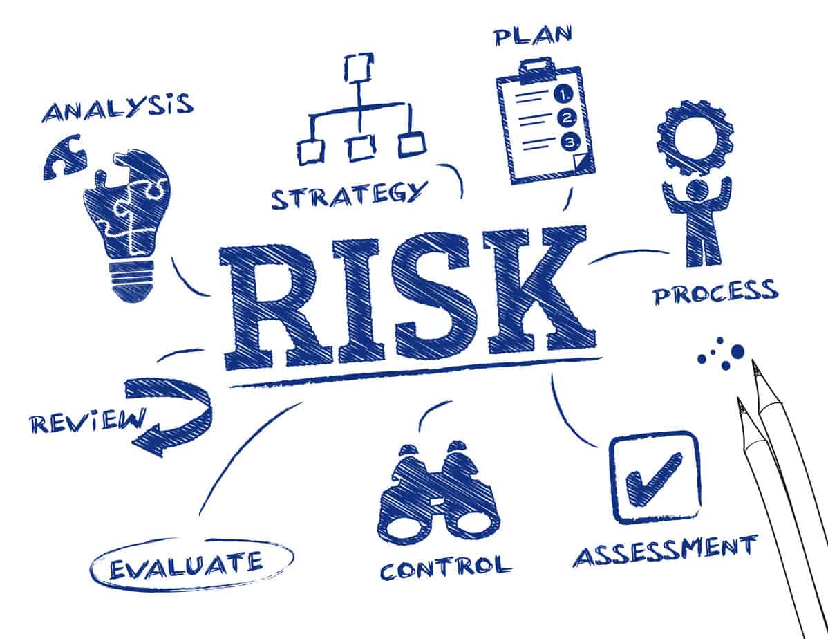 Church Security: How to Conduct a Risk Assessment